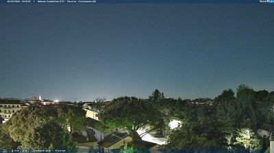 immagine della webcam nei dintorni di Forlì: webcam Gambettola