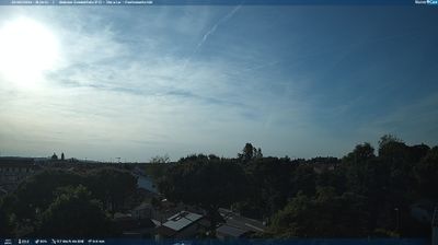 immagine della webcam nei dintorni di Forlì: webcam Gambettola
