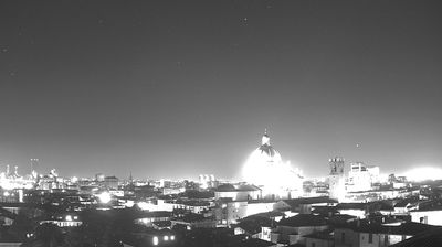 immagine della webcam nei dintorni di Moniga del Garda: webcam Brescia