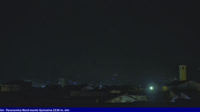 immagine della webcam nei dintorni di San Francesco al Campo: webcam Salassa