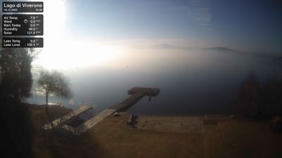 immagine della webcam nei dintorni di Gaglianico: webcam Viverone