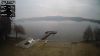 immagine della webcam nei dintorni di Ponderano: webcam Viverone