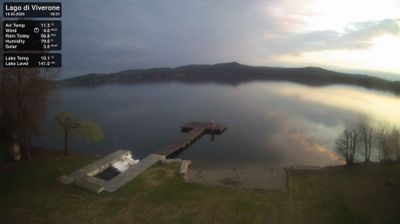 immagine della webcam nei dintorni di Gaglianico: webcam Viverone