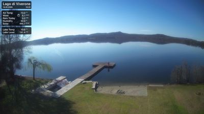 immagine della webcam nei dintorni di Verrone: webcam Viverone