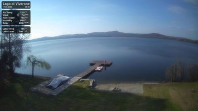 immagine della webcam nei dintorni di Ponderano: webcam Viverone