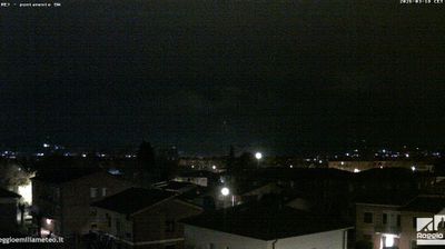 immagine della webcam nei dintorni di Reggio Emilia: webcam Arceto