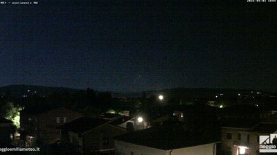 immagine della webcam nei dintorni di Campogalliano: webcam Arceto