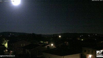 immagine della webcam nei dintorni di Novellara: webcam Arceto