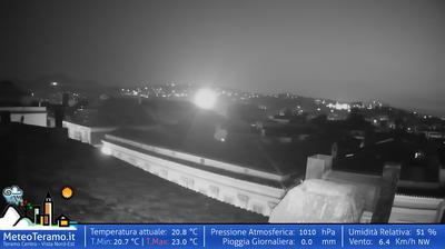 immagine della webcam nei dintorni di Fano Adriano: webcam Teramo