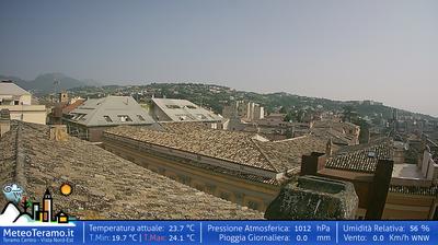 immagine della webcam nei dintorni di Roseto degli Abruzzi: webcam Teramo