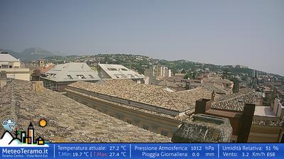 immagine della webcam nei dintorni di Campotosto: webcam Teramo