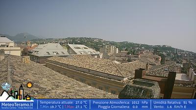 immagine della webcam nei dintorni di Alba Adriatica: webcam Teramo