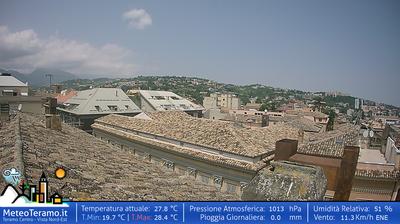 immagine della webcam nei dintorni di San Benedetto del Tronto: webcam Teramo