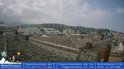 immagine della webcam nei dintorni di Tortoreto: webcam Teramo