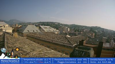 immagine della webcam nei dintorni di Tortoreto: webcam Teramo