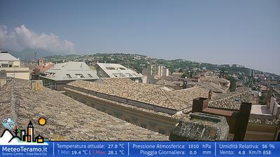 immagine della webcam nei dintorni di Castiglione Messer Raimondo: webcam Teramo