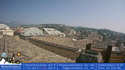 immagine della webcam nei dintorni di Castiglione Messer Raimondo: webcam Teramo