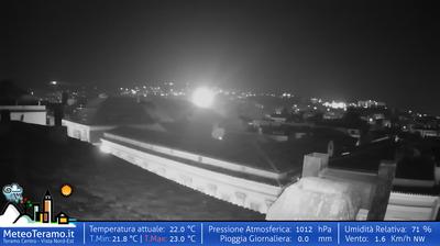 immagine della webcam nei dintorni di Tortoreto: webcam Teramo