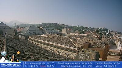 immagine della webcam nei dintorni di Castiglione Messer Raimondo: webcam Teramo