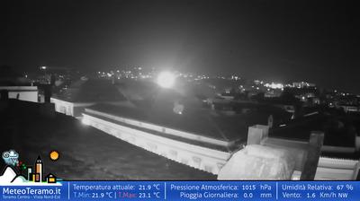 immagine della webcam nei dintorni di Castiglione Messer Raimondo: webcam Teramo