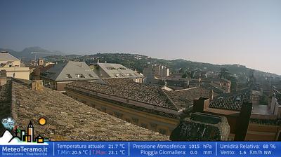 immagine della webcam nei dintorni di Tortoreto: webcam Teramo