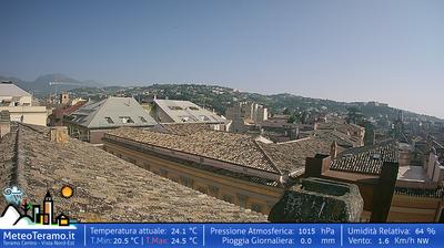 immagine della webcam nei dintorni di Tortoreto: webcam Teramo