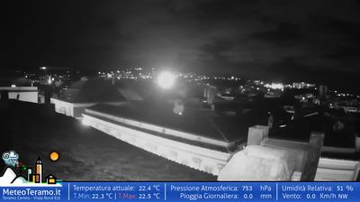 immagine della webcam nei dintorni di San Benedetto del Tronto: webcam Teramo