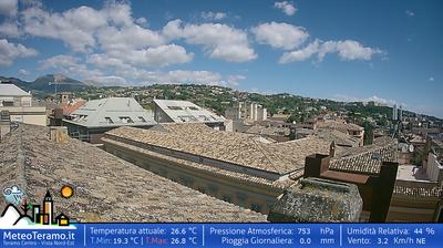 immagine della webcam nei dintorni di Morro d'Oro: webcam Teramo