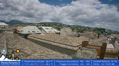 immagine della webcam nei dintorni di Offida: webcam Teramo