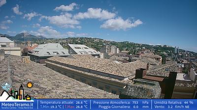 immagine della webcam nei dintorni di Giulianova: webcam Teramo