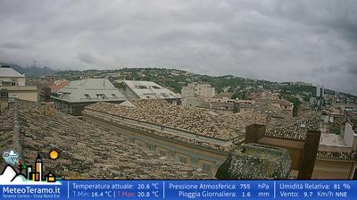 immagine della webcam nei dintorni di Castiglione Messer Raimondo: webcam Teramo
