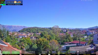 immagine della webcam nei dintorni di Ferentino: webcam Isola del Liri