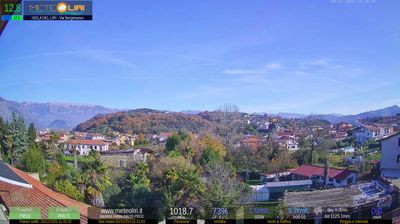 immagine della webcam nei dintorni di Sora: webcam Isola del Liri