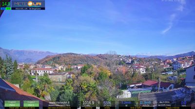 immagine della webcam nei dintorni di Ferentino: webcam Isola del Liri