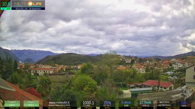 immagine della webcam nei dintorni di Campo Catino: webcam Isola del Liri