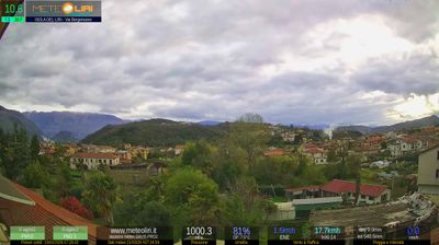 immagine della webcam nei dintorni di Sora: webcam Isola del Liri