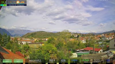 immagine della webcam nei dintorni di Castelliri: webcam Isola del Liri