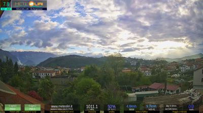 immagine della webcam nei dintorni di Pontecorvo: webcam Isola del Liri