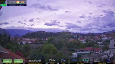 immagine della webcam nei dintorni di Pescasseroli: webcam Isola del Liri