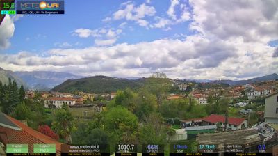 immagine della webcam nei dintorni di Bisegna: webcam Isola del Liri