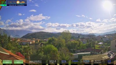 immagine della webcam nei dintorni di Castelliri: webcam Isola del Liri