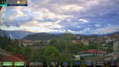 immagine della webcam nei dintorni di Giuliano di Roma: webcam Isola del Liri