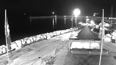 immagine della webcam nei dintorni di Macerata: webcam Portonovo