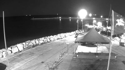 immagine della webcam nei dintorni di Aspio terme: webcam Ancona