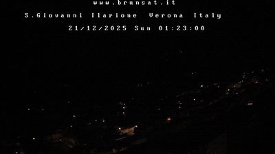 immagine della webcam nei dintorni di Valdagno: webcam San Giovanni Ilarione