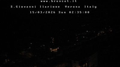immagine della webcam nei dintorni di Verona: webcam San Giovanni Ilarione