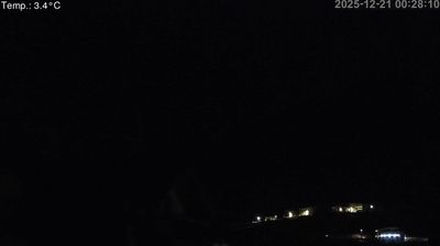 immagine della webcam nei dintorni di Dimaro Folgarida: webcam Cavedago