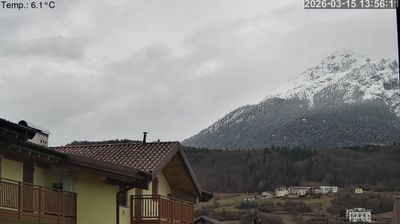immagine della webcam nei dintorni di Baselga di Pinè: webcam Cavedago