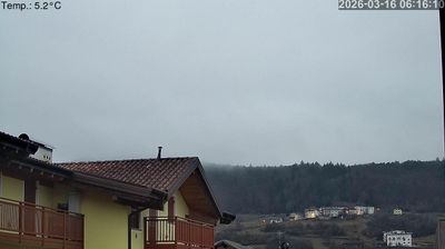 immagine della webcam nei dintorni di Molveno: webcam Cavedago