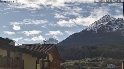 immagine della webcam nei dintorni di Molveno: webcam Cavedago